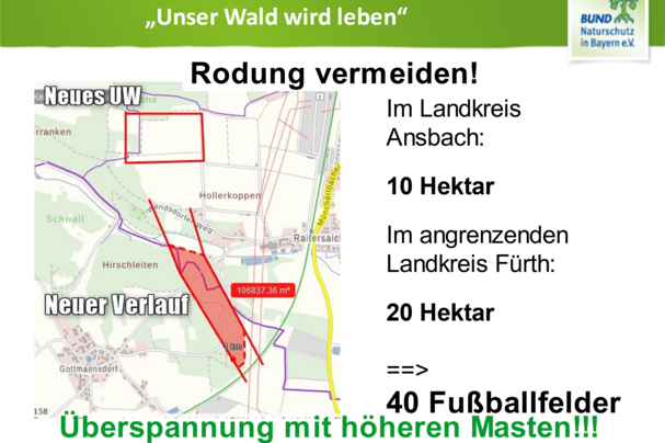 Unser Wald wird leben